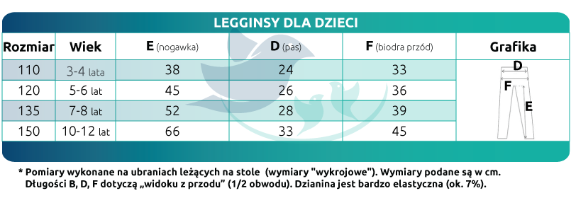 Rozmiary - dzieci legginsy