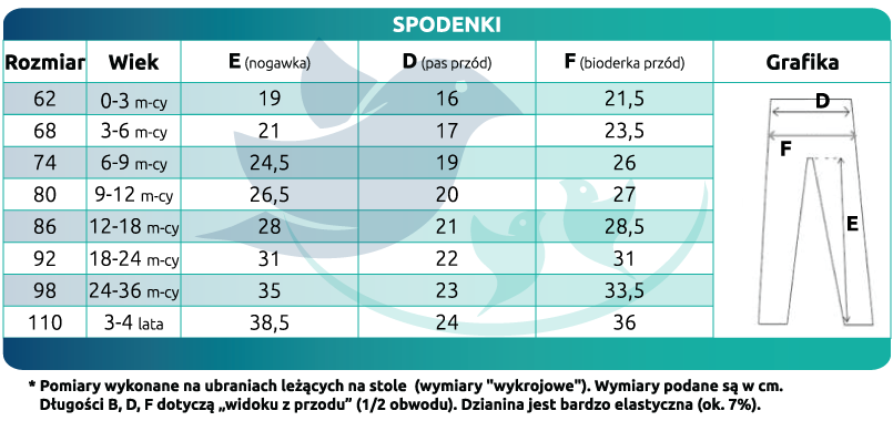 Rozmiary - dzieci koszulka