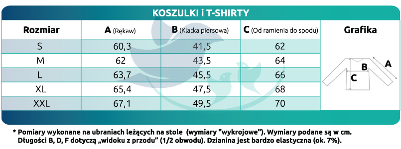 Rozmiary - kobieta t-shirty